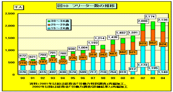 http://www.geocities.jp/yamamrhr/07050810.gif