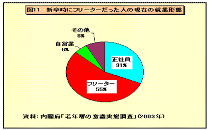 http://www.geocities.jp/yamamrhr/07050811.gif