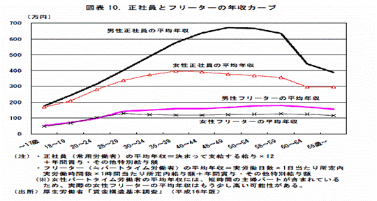 http://www.geocities.jp/yamamrhr/0701251.gif